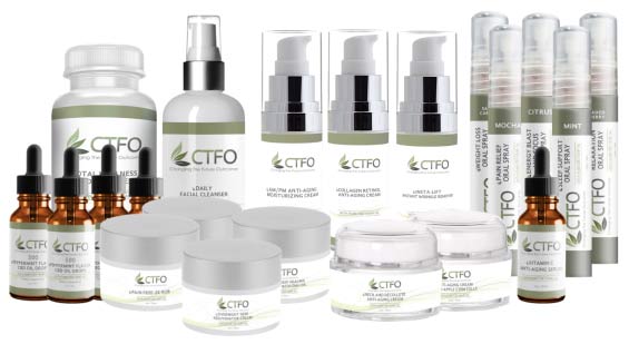 CBD Total Combination Package